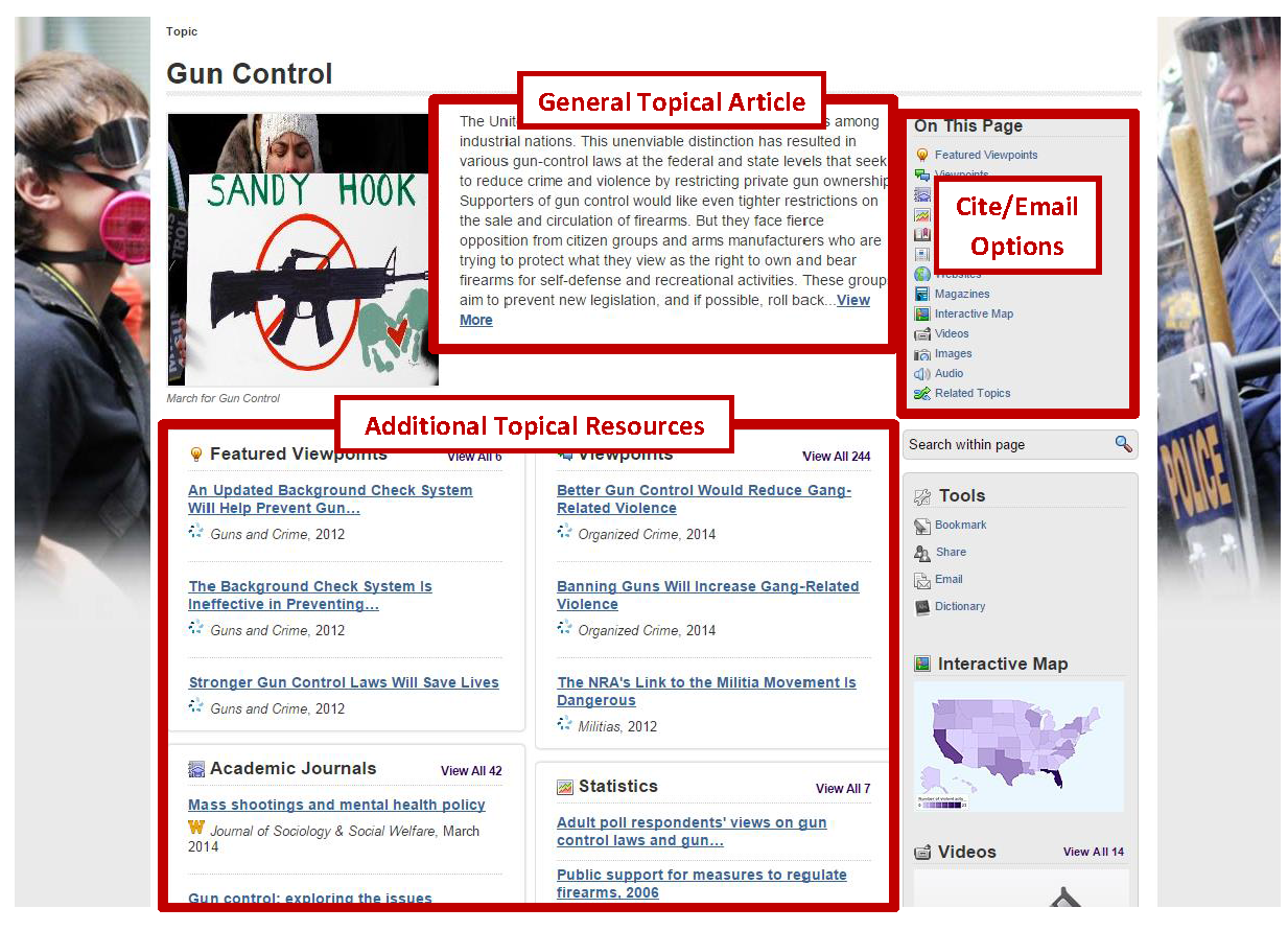 Opposing Viewpoints Issue Page